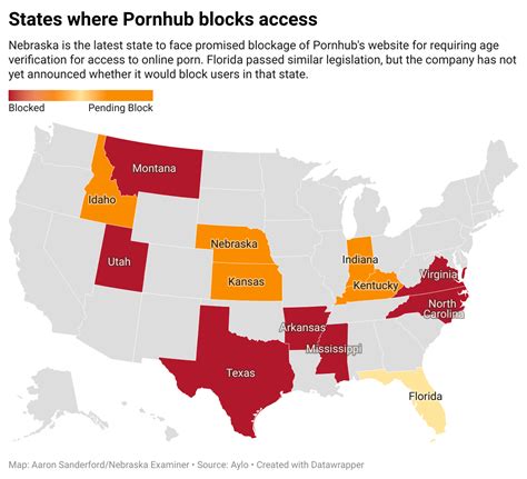 ist pornhub legal|Pornhub State Bans: Keep Up